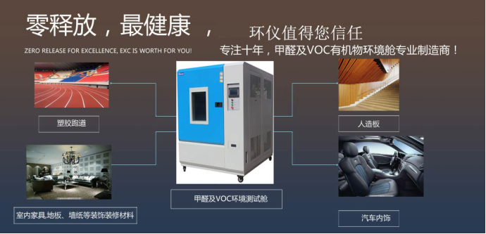 1立方米VOC釋放量環(huán)境測試倉中檢測艙法采用流程