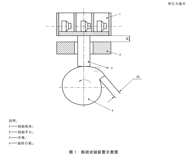 呼吸器過濾元件振動試驗機數(shù)量及要求